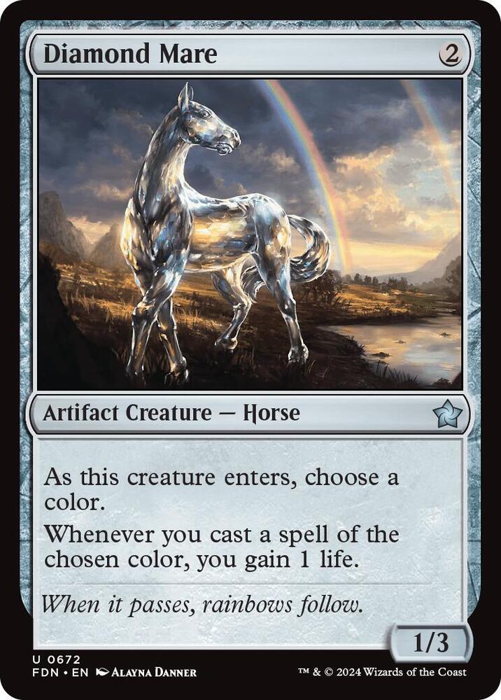 Magic the Gathering Lot- Lands